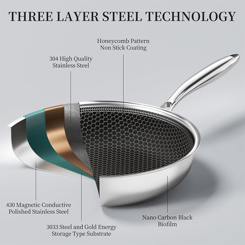 Rvs Koekenpan Met Deksel Honin - Egg Waffle Pan recensie en prijs